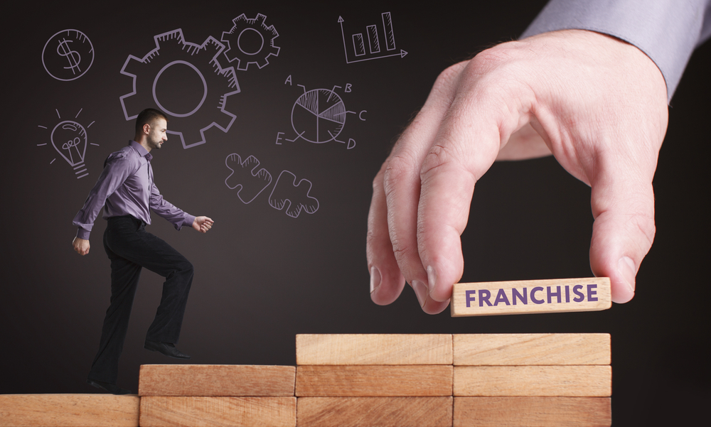 mba franquias